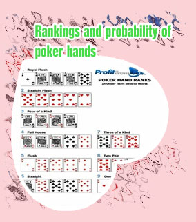 Poker hands flush rules